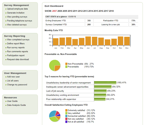 Exit Survey Dashboard